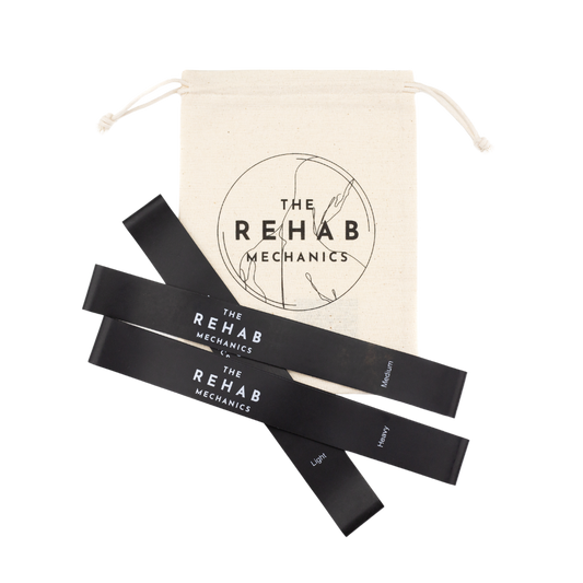 The Rehab Mechanics Strength Bands